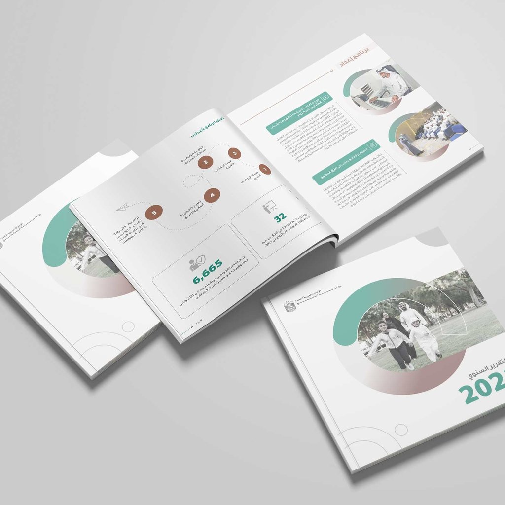 Ministry of Community Development — Annual Report